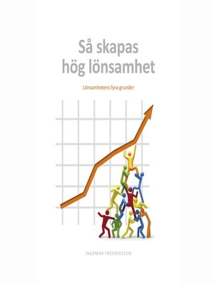 cover image of Så skapas hög lönsamhet
